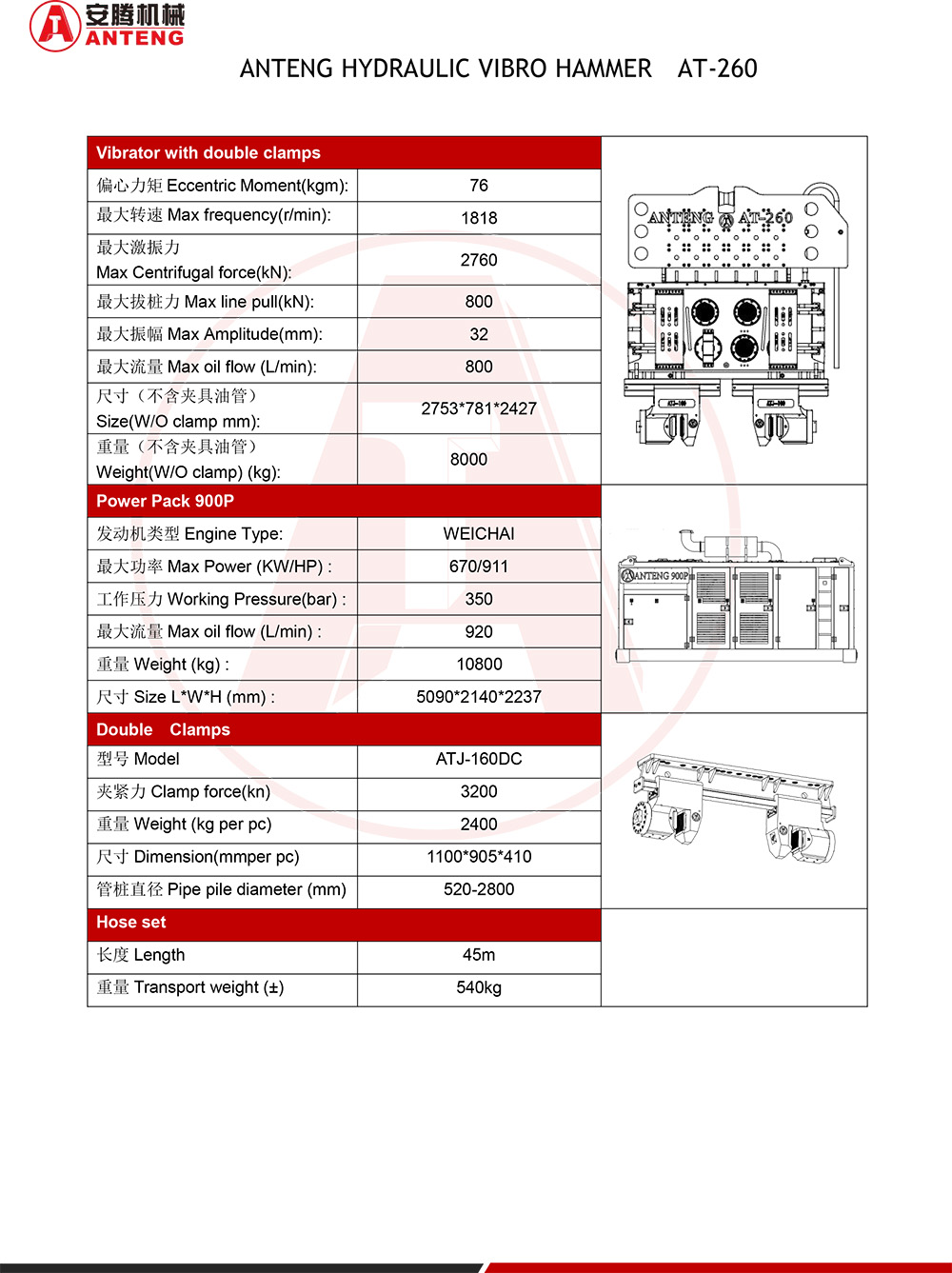 AT-260產品參數.jpg