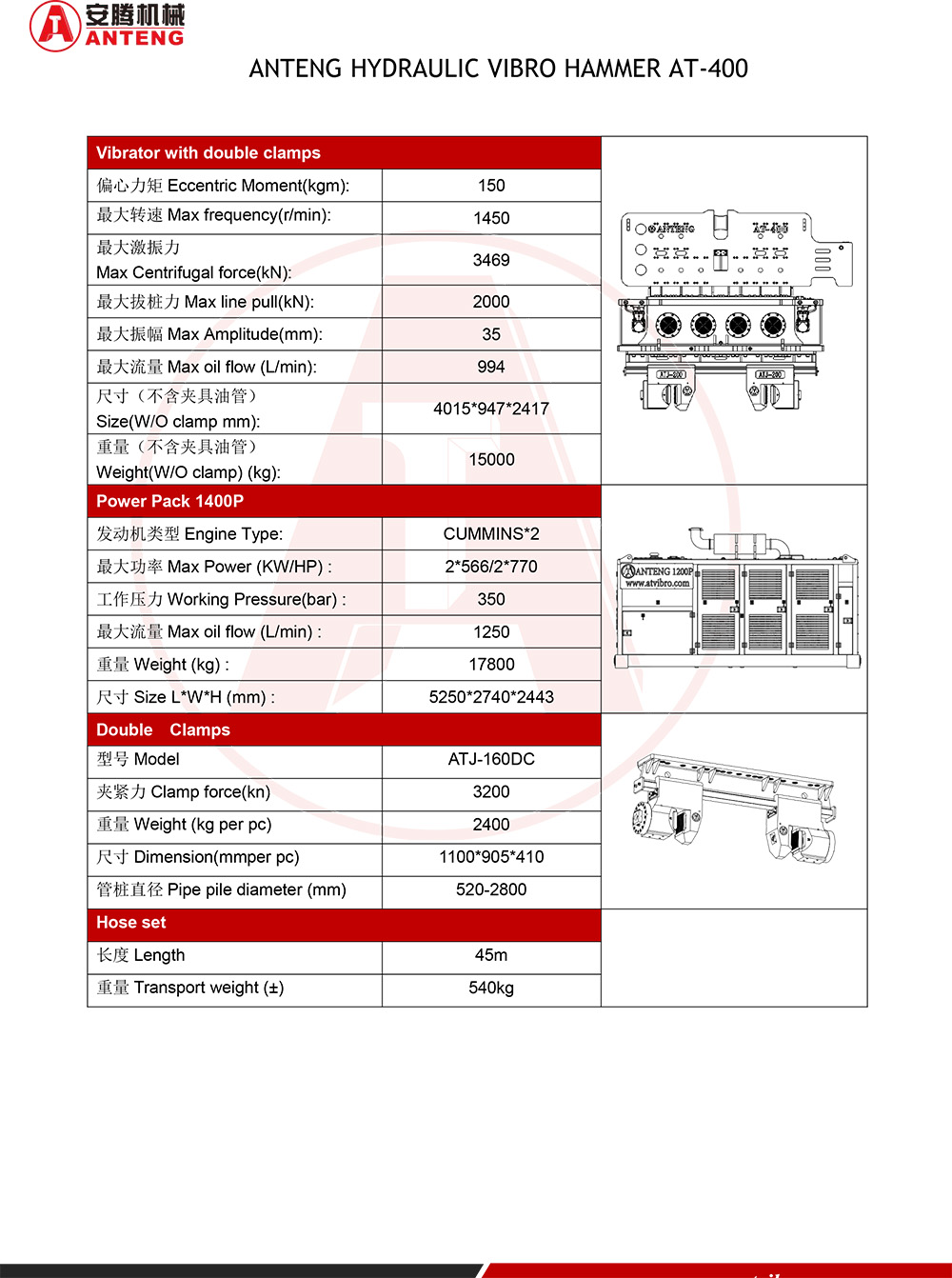 AT-400產品參數.jpg